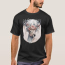 Pesquisar por vedanta camisetas Fofofo
