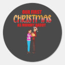 Pesquisar por o primeiro natal do bebê adesivos Fofofo