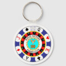 Pesquisar por poker chaveiros Chip