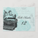 Pesquisar por noiva vintage cartoes postais Azul