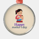 Pesquisar por feliz dia das mães ornamentos Bebê