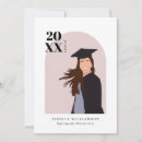 Pesquisar por traço convites Classe de