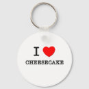 Pesquisar por queijo chaveiros Creme