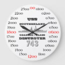 Pesquisar por coreano relogios de parede Militar