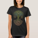 Pesquisar por yggdrasil camisetas Nórdico