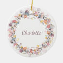 Pesquisar por delicado ornamentos Simples