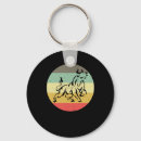 Pesquisar por ações chaveiros Negociação