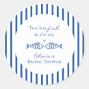Pesquisar por costas adesivos Bride