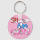 Pesquisar por libras chaveiros Amor