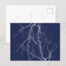 Pesquisar por fractal cartoes convites Natureza