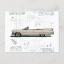 Pesquisar por carros velhos cartoes postais Retrô