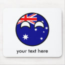 Pesquisar por australiano eletronicos Meme