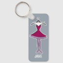 Pesquisar por astros chaveiros Desenho animado