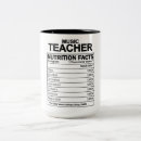 Pesquisar por engraçado professor canecas Exclusivo