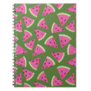 Pesquisar por watermelon cadernos de notas Fruta