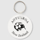 Pesquisar por kiwi chaveiros Pássaro