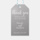 Pesquisar por metal etiquetas de presente Aniversário