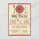 Pesquisar por vizinhança convites Quintal