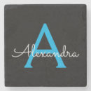 Pesquisar por meninas porta copos Monograma