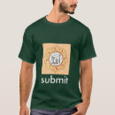 Pesquisar por submeta Engraçado