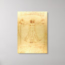 Pesquisar por anatomia humana impressão de canvas Leonardo da vinci