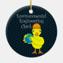 Pesquisar por engenharia ornamentos Ciência