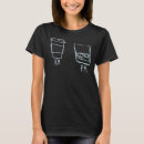 Pesquisar por pm camisetas Vitória