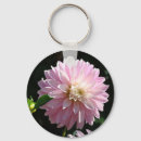 Pesquisar por natureza chaveiros Correntes chave