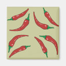 Pesquisar por mexicano imas Picante