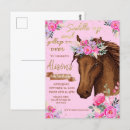 Pesquisar por rodeo cartoes Equestre