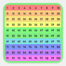 Pesquisar por educativos adesivos Para professores