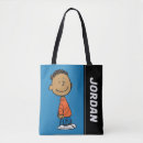 Pesquisar por personagem bolsas tote Franklin