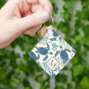 Pesquisar por tartaruga marinha chaveiros Azul