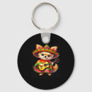 Pesquisar por sombrero chaveiros Guitarra