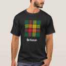 Pesquisar por buchanan camisetas Xadrez