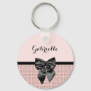 Pesquisar por bolinhas da cor chaveiros Miúda