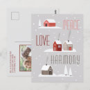 Pesquisar por holiday photo cartoes postais Family