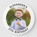 Pesquisar por eu sou com criança relogios de parede Feliz aniversário