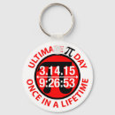 Pesquisar por símbolo do pi chaveiros Professor de matemática