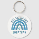 Pesquisar por melhor irmã chaveiros Brother