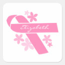 Pesquisar por fita cor de rosa Cancer