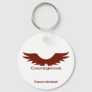 Pesquisar por corajoso chaveiros Coragem