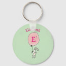 Pesquisar por balão chaveiros Coelho