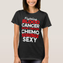 Pesquisar por chem camisetas Lutador
