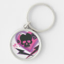 Pesquisar por skulls chaveiros Zor el