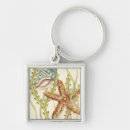 Pesquisar por concha chaveiros Chariklia zarris