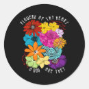 Pesquisar por musicals adesivos Flores