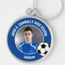 Pesquisar por futebol chaveiros Jogador de futebol