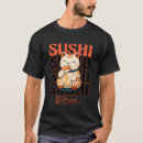 Pesquisar por gato sushi roupas Chibi