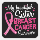 Pesquisar por cancro adesivos Cancer